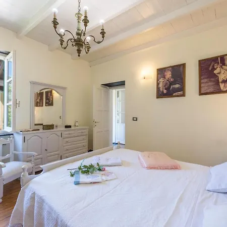 Ca Dei Gruppi * Cicagna